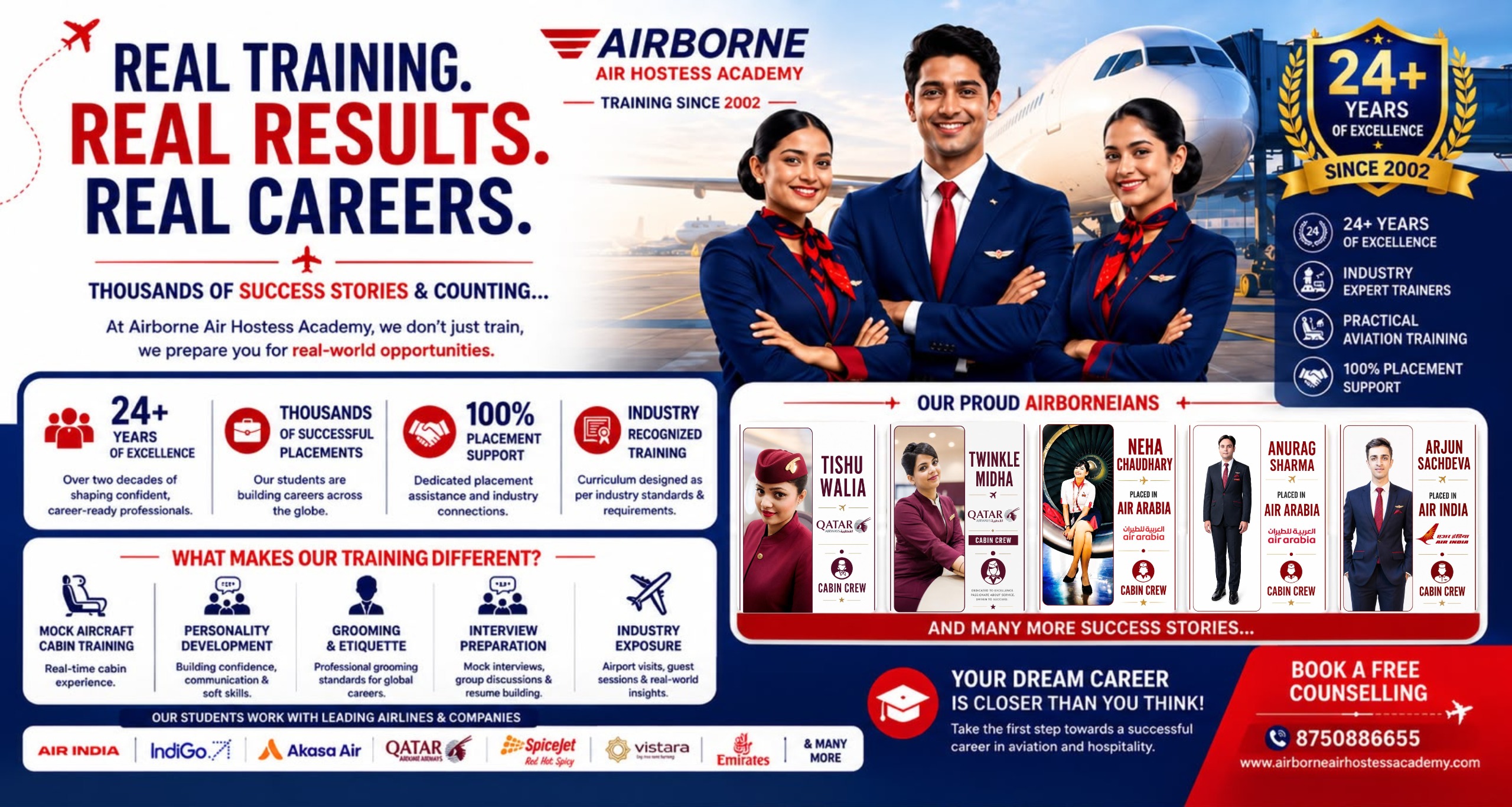 Aviation students exploring cabin crew, airport management, air ticketing, hospitality and travel career courses at Airborne Air Hostess Academy