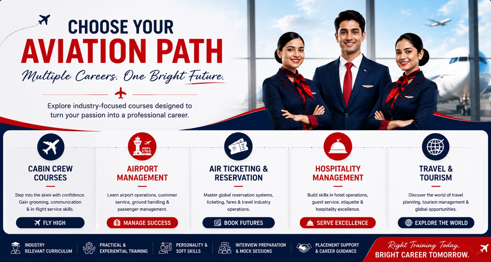 Airborne Air Hostess Academy students receiving professional aviation training in Delhi NCR