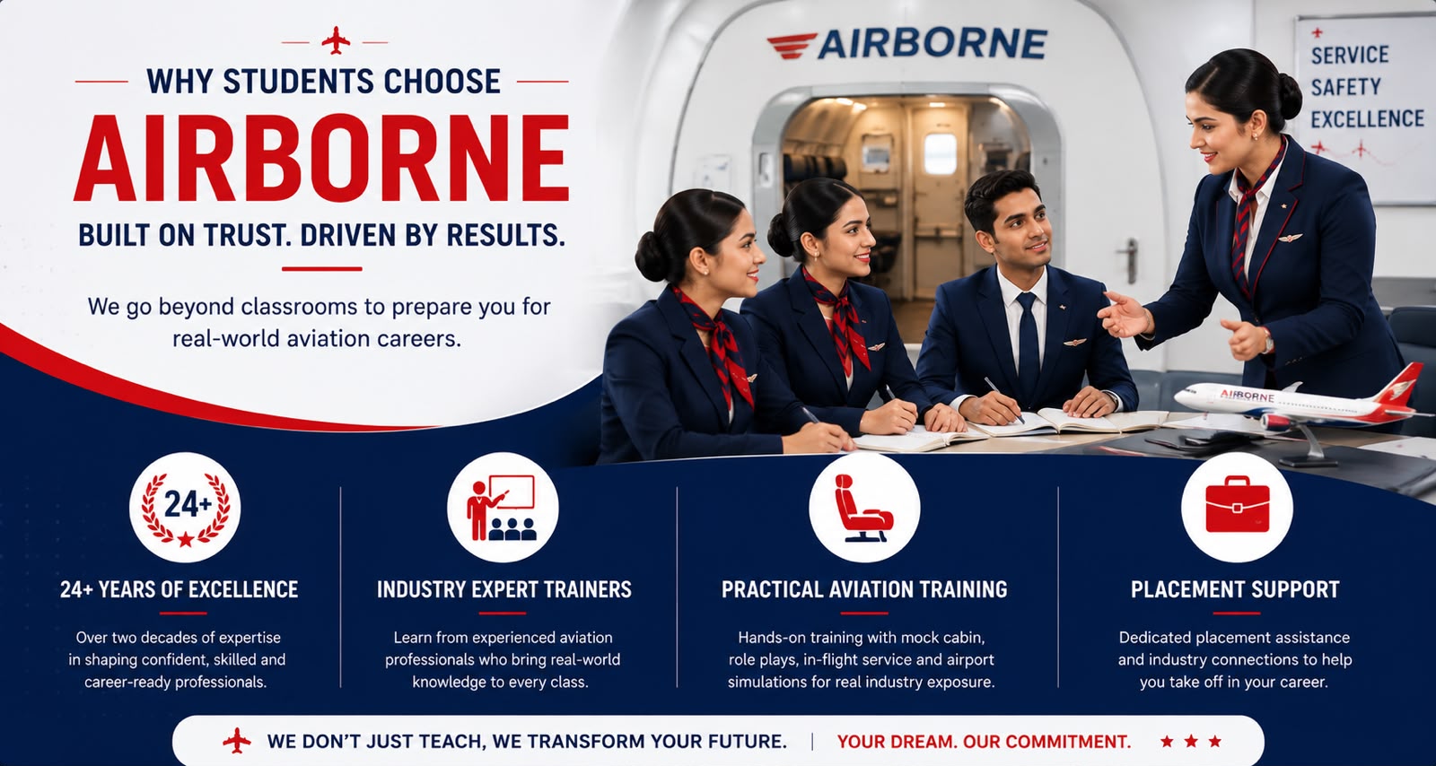 Students receiving practical aviation training at Airborne Air Hostess Academy in Delhi NCR